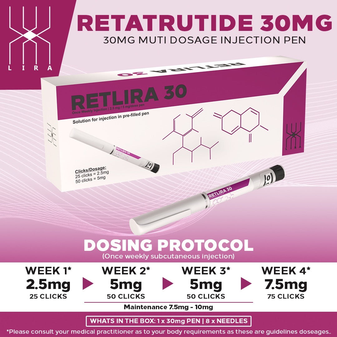 Retatrutide